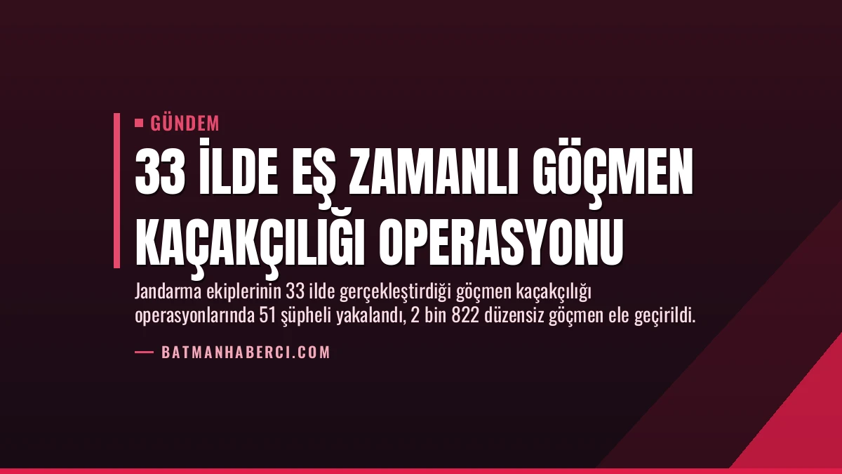 33 İlde Eş Zamanlı Göçmen Kaçakçılığı Operasyonu