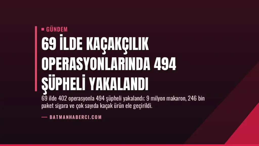 69 İlde Kaçakçılık Operasyonlarında 494 Şüpheli Yakalandı