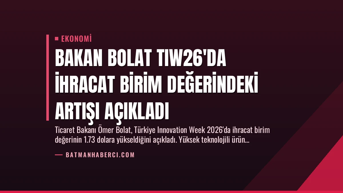 Bakan Bolat TIW26’da İhracat Birim Değerindeki Artışı Açıkladı
