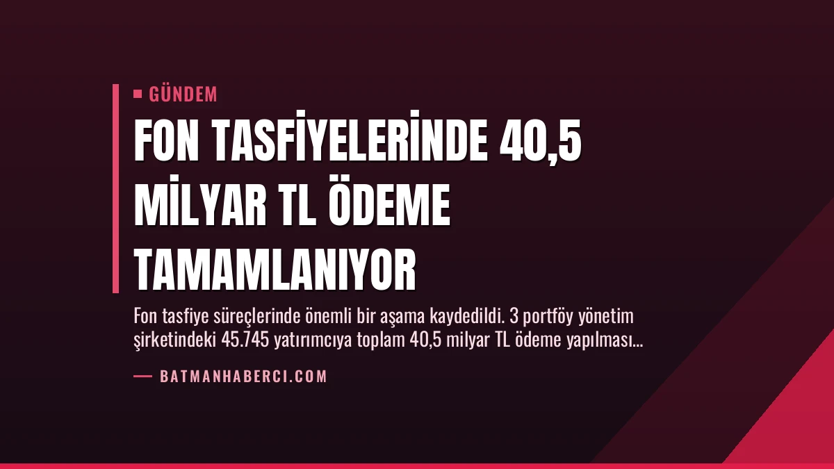 Fon Tasfiyelerinde 40,5 Milyar TL Ödeme Tamamlanıyor