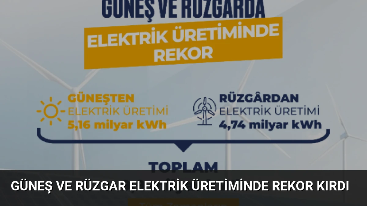 Güneş ve Rüzgar Elektrik Üretiminde Rekor Kırdı