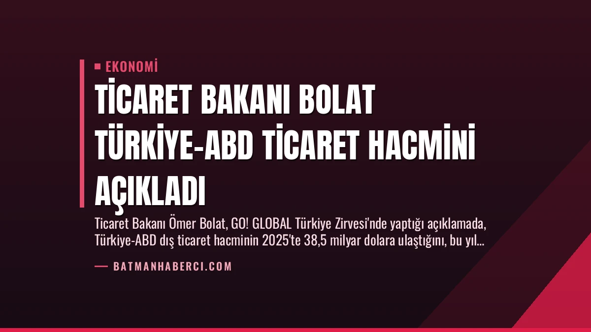 Ticaret Bakanı Bolat Türkiye-ABD Ticaret Hacmini Açıkladı