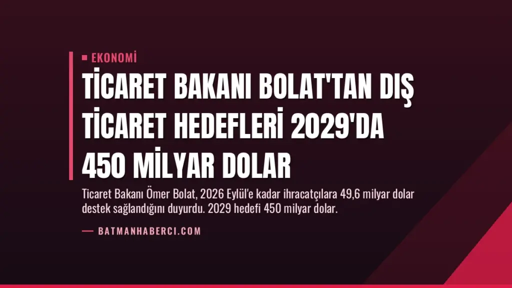 Ticaret Bakanı Bolat'tan Dış Ticaret Hedefleri 2029'da 450 Milyar Dolar
